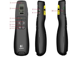 שלט רחוק למצגות של לוגיטק r800 עם לייזר ירוק במחיר הטוב בארץ