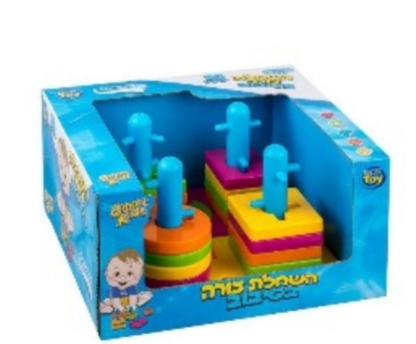 השחלת צורה בסיבוב