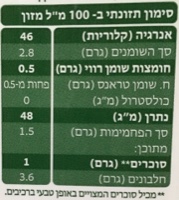 משקה סויה אורגני 1 ליטר – The Bridge