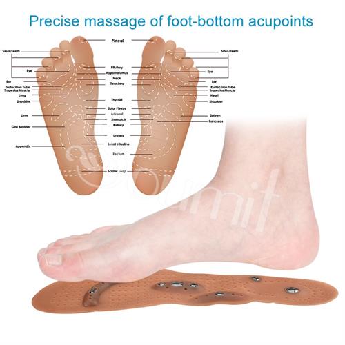 רפידות הרזייה מגנטיות חדשניות