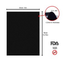 מחצלות מנגל - סט 3 יחידות