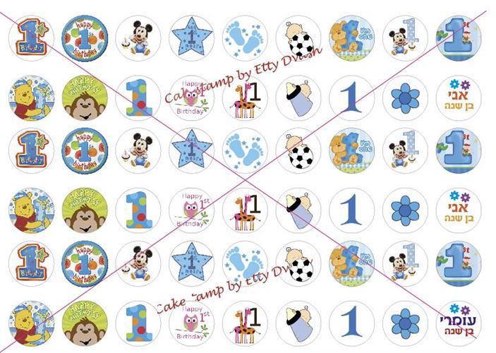 יום הולדת שנה