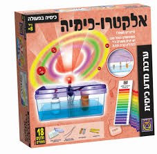 אלקטרו- כימיה