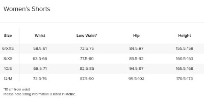 RIP CURL SUNSHINE SHORT