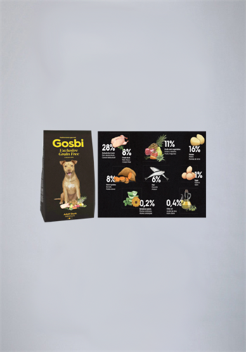 גוסבי אקסלוסיב ברווז ללא דגנים משקל : 12 ק''ג