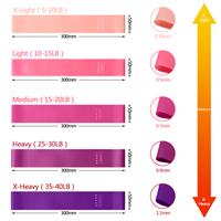 סט 5 רצועות התנגדות ברמות קושי שונות