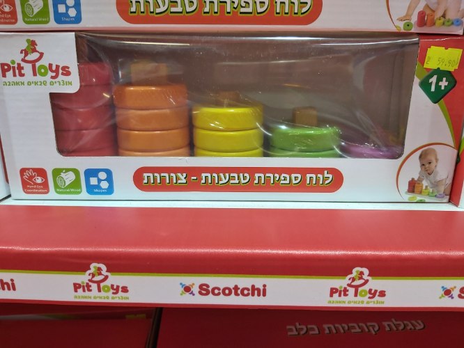 לוח ספירת טבעות צורות