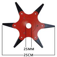 דיסקית גוזמת לחרמש