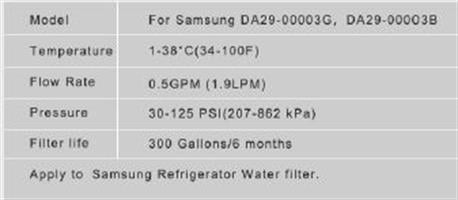 2 יחידות פילטר מים למקרר סמסונג עבור דגמים DA29-00003A/B/F