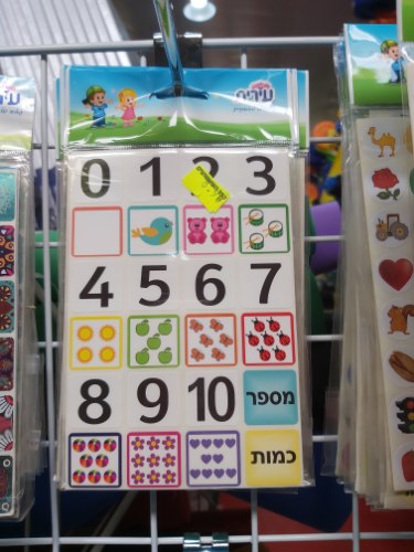 מדבקות מספרים