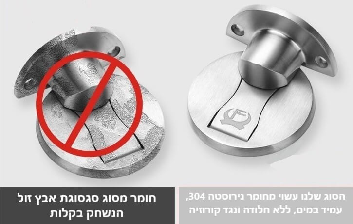 מעצור מגנטי לדלת נגד חלודה וקורוזיה עשוי נירוסטה