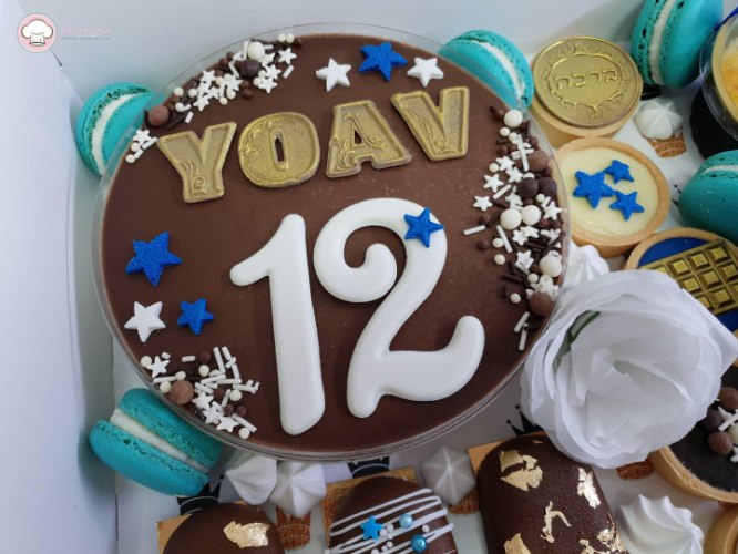 תבנית פיתוחים אנגלית - רוקי -  ליצירת אותיות שוקולד - חדש מאתי דבש  ROCKEY