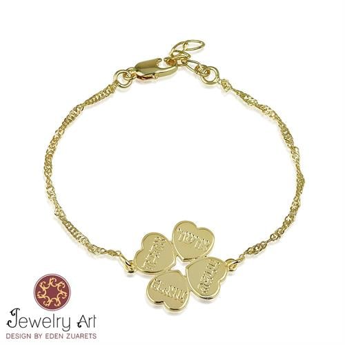 צמיד צרור ברכות